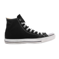 Converse Hightop Chucks